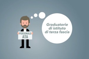 Graduatorie terza fascia ATA 2017-2020-2