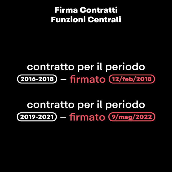 rinnovo contratto statali 2024 aumenti usb ritardo firma