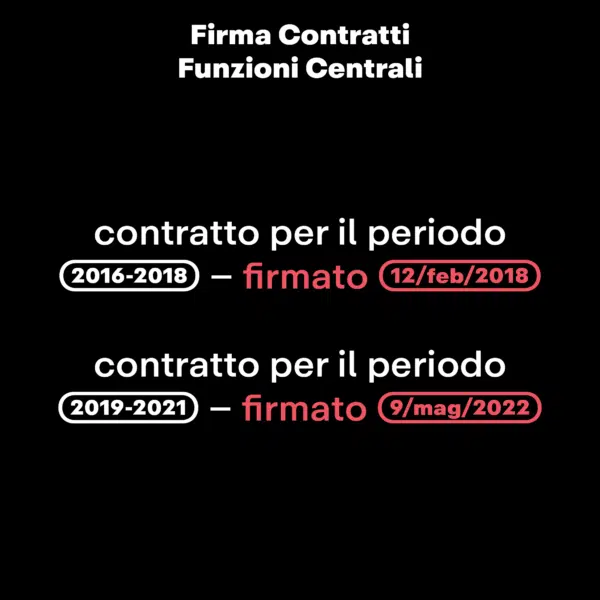 rinnovo contratto statali 2024 aumenti usb ritardo firma