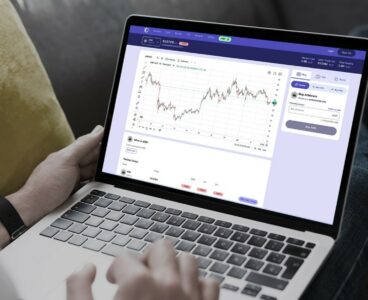 Esplora il Mondo del Trading di Derivati: Opportunità, Strategie e Rischi